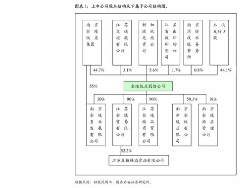 海通證券調研中孚信息（300659） 信創業務驅動營收逐季加速增長，前景廣闊