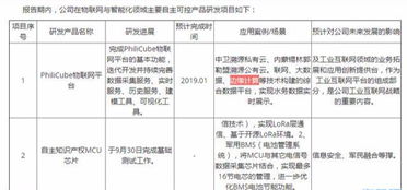 邊緣計算+5G量產+物聯網三重風口共振，這只低位突破的信息系統集成龍頭至少值3個板